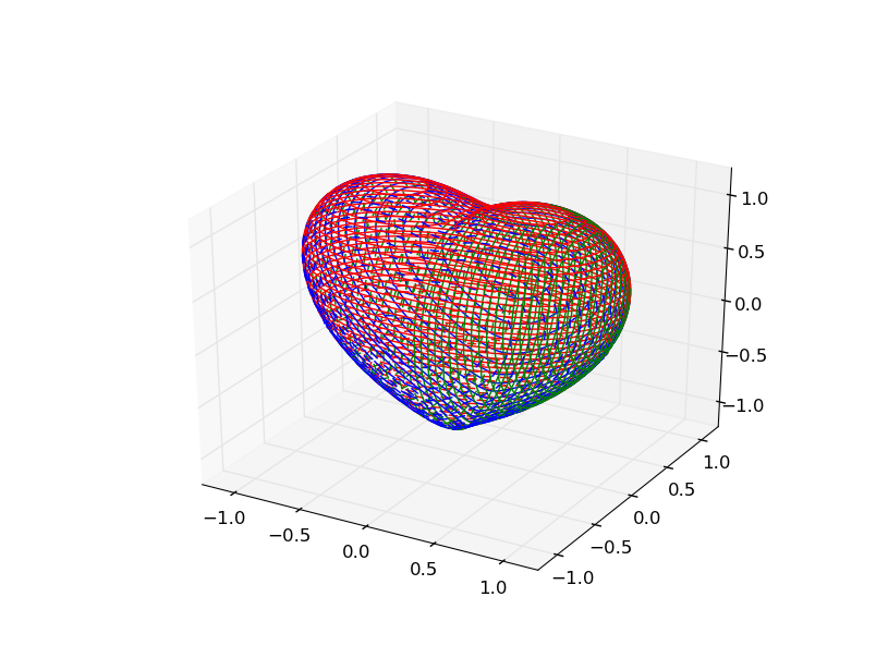 3D-Heart-Python